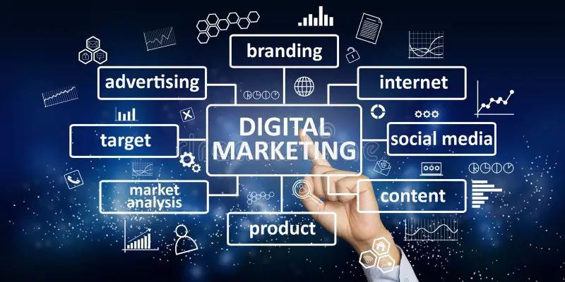 What is Digital Marketing? Your Guide to Investing in a Frugal Future