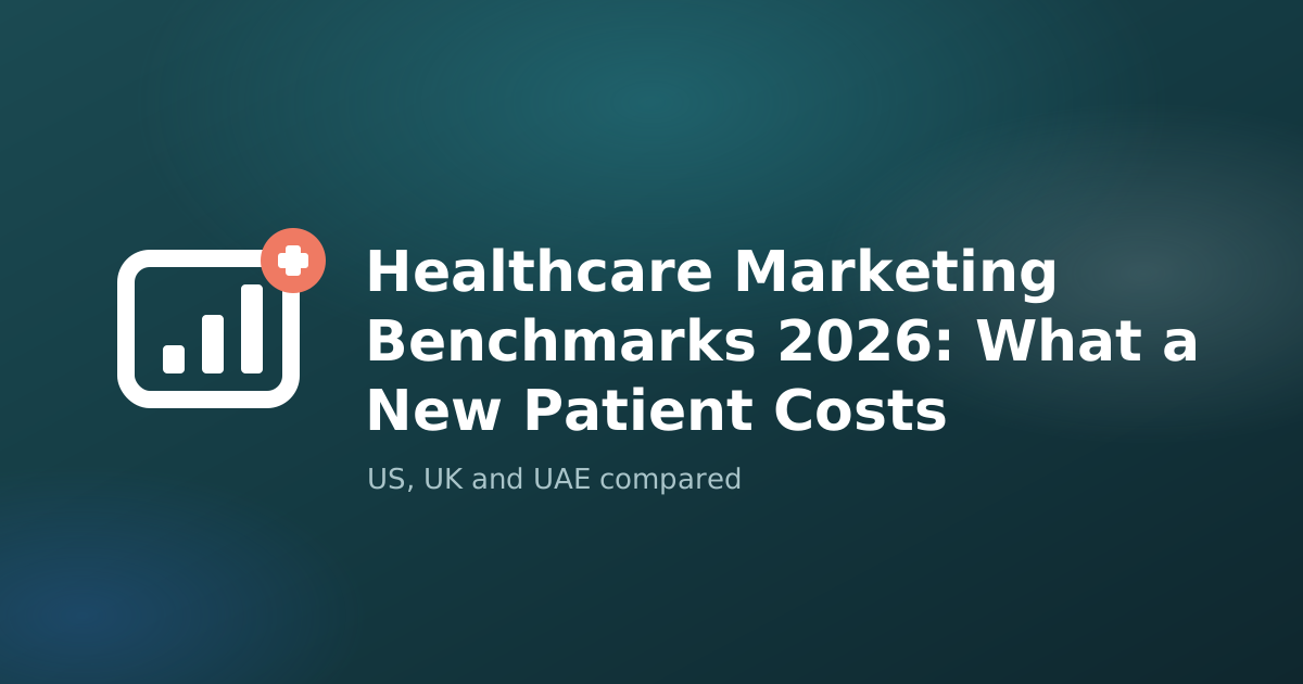 Healthcare Marketing Benchmarks 2026: What a New Patient Costs in the US, UK and UAE