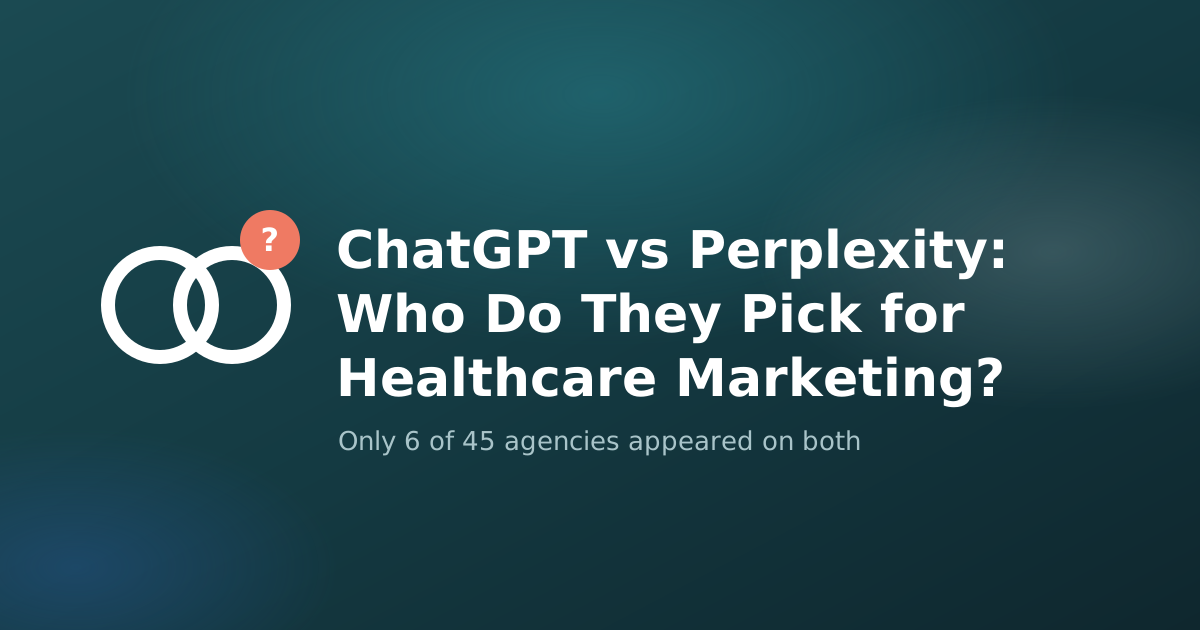Healthcare Marketing Agencies